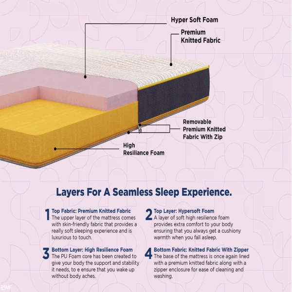 Centuary reversible mattress 5 inch, 72*42 inch
