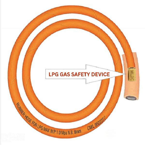 LPG Gas Cylinder Leakage Safety Device on rent