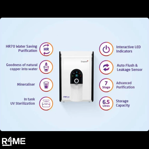 Livpure Zinger Hot + RO+UV+UF+Copper 29 on rent