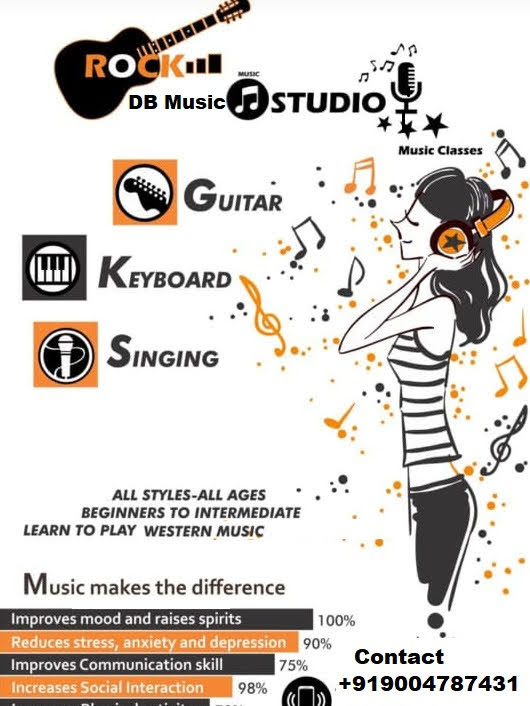 Keyboard,Guitar and Vocals